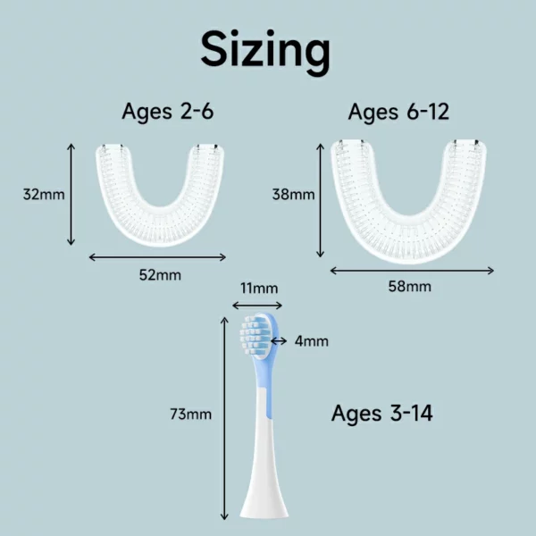 BRUSH HEAD SIZE